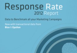 DMA: Direct mail response rates beat digital