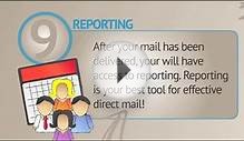 How The Direct Mail Manager Works